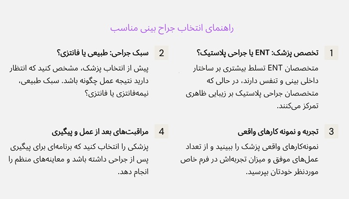 راهنمای انتخاب بهترین جراح بینی در غرب تهران