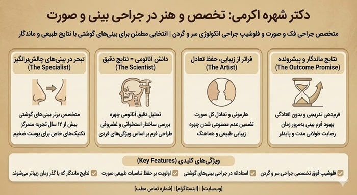 بهترین دکتر عمل بینی تهران 17 دکتر شهره اکرمی