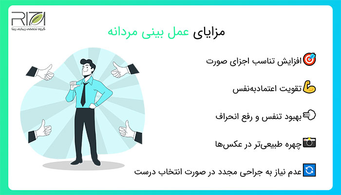 مزایای عمل بینی مردانه 
