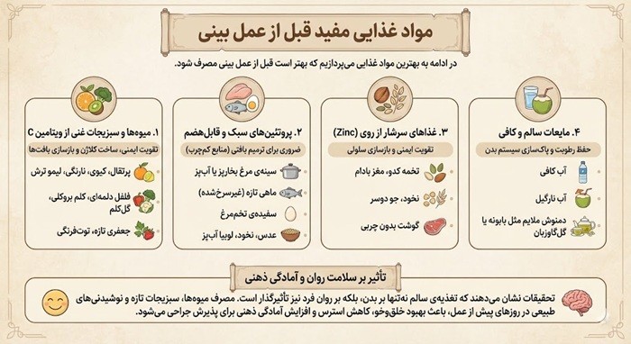 قبل از عمل بینی چی بخوریم؟ 3 مواد غذایی مفید قبل از عمل بینی