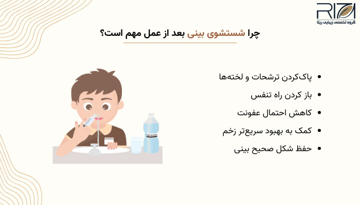 چرا شستشوی بینی بعد از عمل مهم است؟