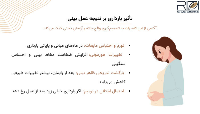 عمل بینی قبل از بارداری 1 تاثیر بارداری بر نتیجه عمل بینی