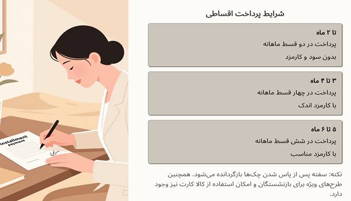 شرایط پرداخت قسطی عمل بینی