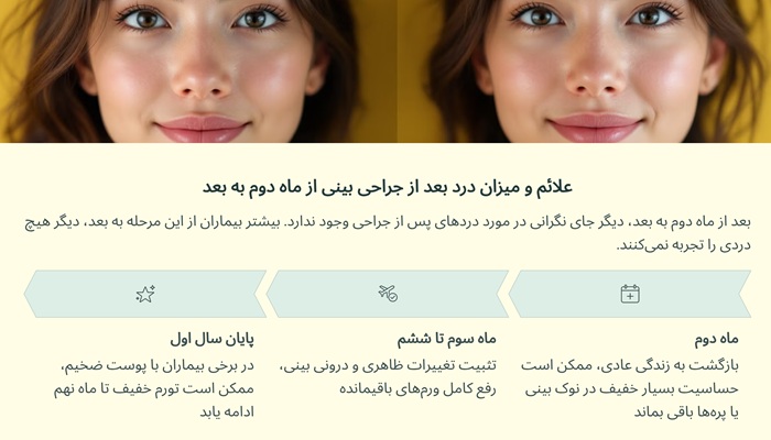 علائم و میزان درد بعد از جراحی بینی از ماه دوم به بعد