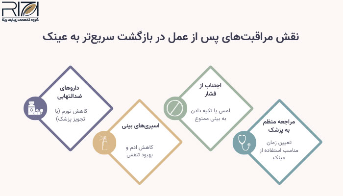 نقش مراقبت‌های پس از عمل در استفاده از عینک