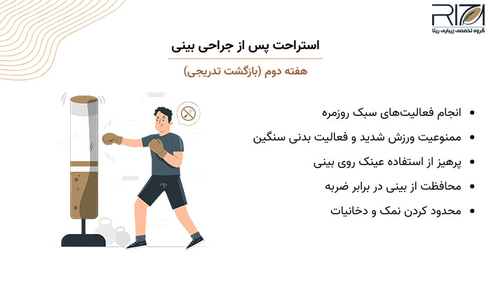 بعد از جراحی بینی چند روز باید استراحت کرد 3 استراحت هفته دوم پس از جراحی بینی