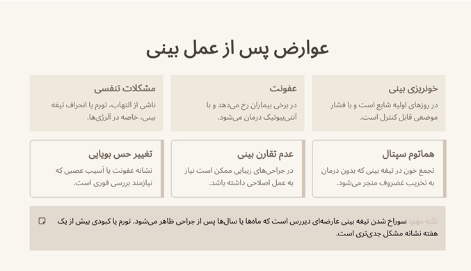 عوارض عمل بینی 1 عوارض پس ازعمل بینی