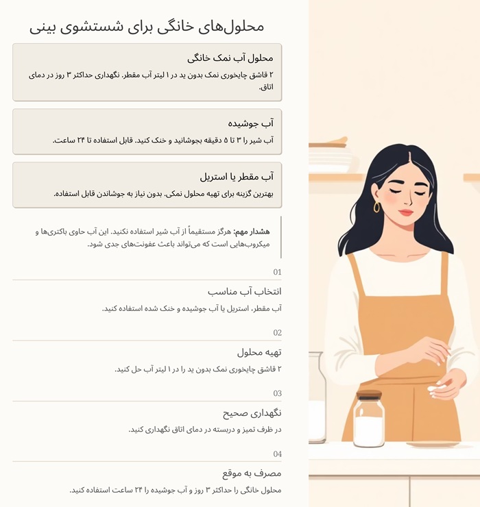 سرم شستشو بینی تا چند روز قابل استفاده است؟ 5 محلول هایی خانگی برای شست و شوی بینی