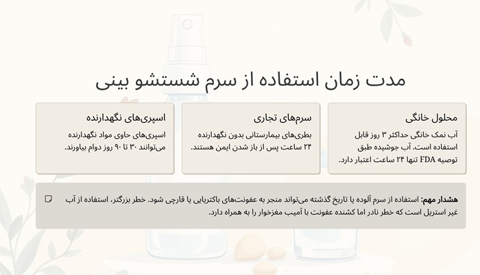 سرم شستشو بینی تا چند روز قابل استفاده است؟ 3 مدت زمان استفاده از سرم شستشو بینی