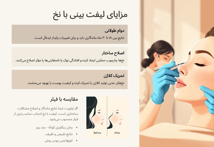 لیفت بینی با نخ بهتر است یا فیلر؟ 2 مزایای لیفت بینی با نخ