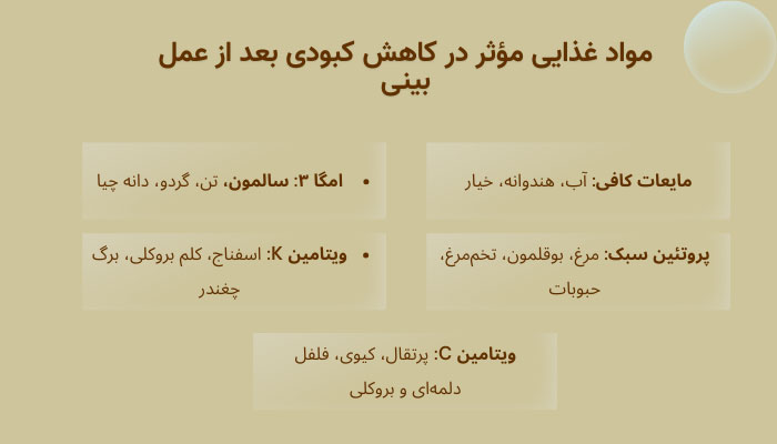 برای رفع کبودی بعد از عمل بینی چه بخوریم 1 مواد غذایی مؤثر در کاهش کبودی بعد از عمل بینی