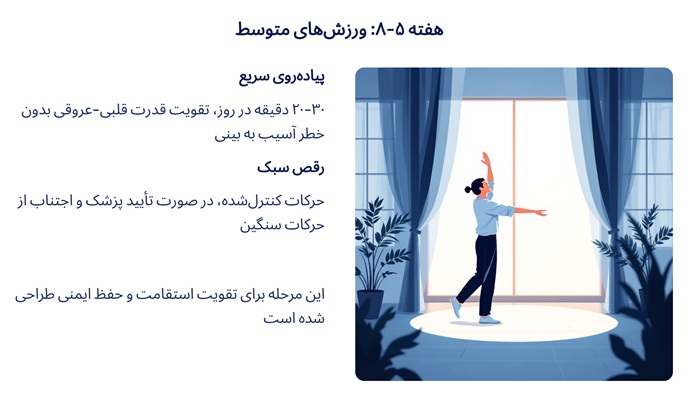 ورزش های مجاز بعد از عمل بینی 3 ورزش های مجاز بعد از عمل بینی در هفته 5 تا 8