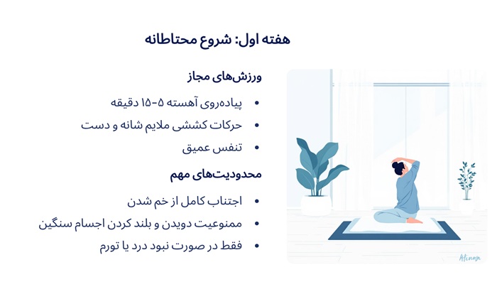 ورزش های مجاز بعد از عمل بینی 1 ورزش های مجاز هفته اول بعد از عمل بینی