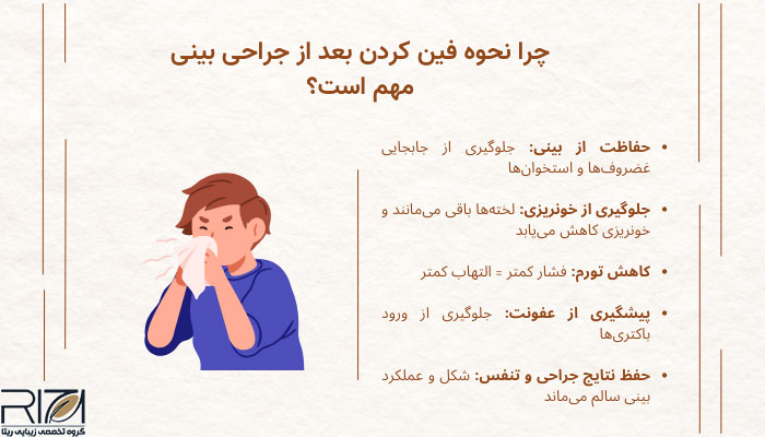 چرا نحوه فین کردن بعد از جراحی بینی مهم است؟