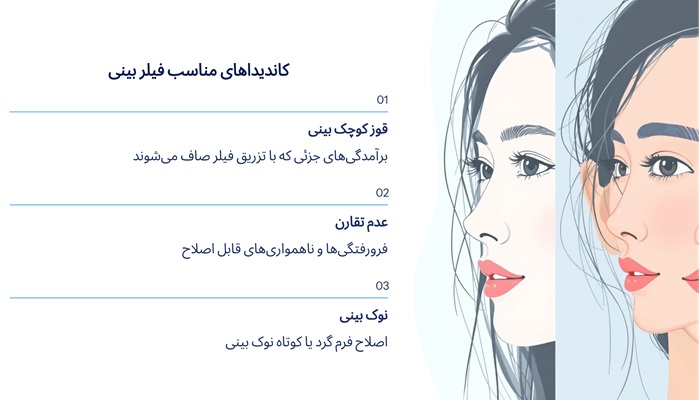 بهترین برند فیلر بینی 10 چه کسانی باید از فیلر بینی استفاده کنند؟