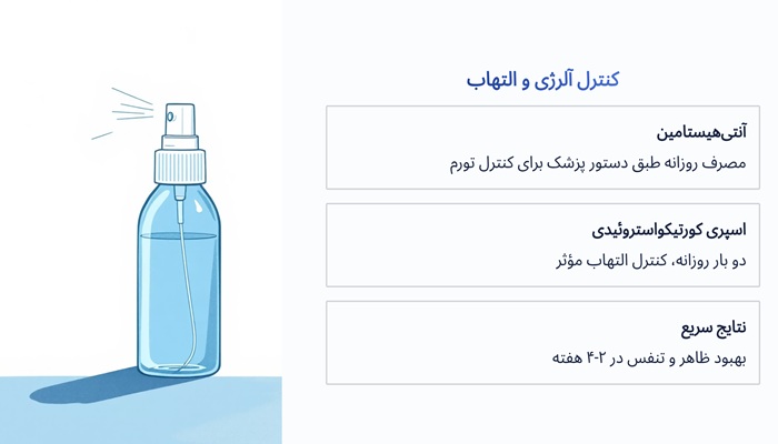 کوچک شدن بینی بدون عمل جراحی 4 کنترل آلرژی و التهاب