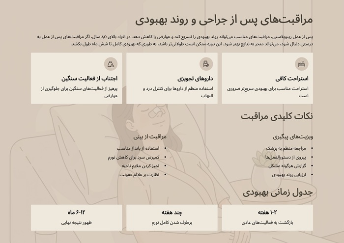 مراقبت‌های پس از جراحی و روند بهبودی